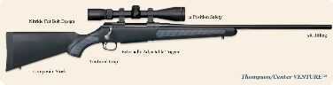 Thompson/Center Venture Weathershield 300 Winchester Magnum Long Action Blued Fluted Barrel Bolt Rifle 5397
