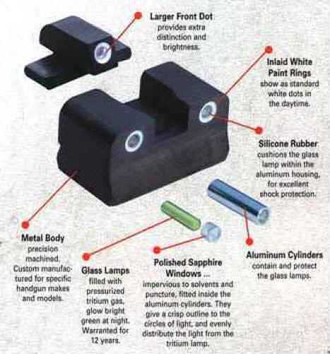 Trijicon Tritium NS Sig 9MM/357Sig # SG01 | EXCLUDING P938 Model