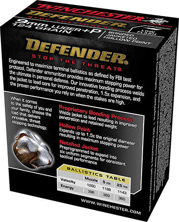 9mm Luger 20 Rounds Ammunition Winchester 124 Grain Hollow Point