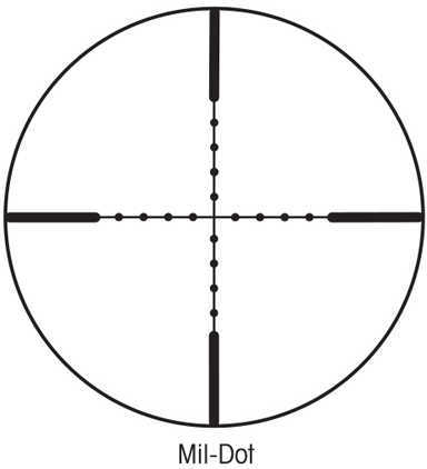 Sightron SIII 30mm Rifle Scope 6-24x50 Long Range Mil-Dot/CM 25126