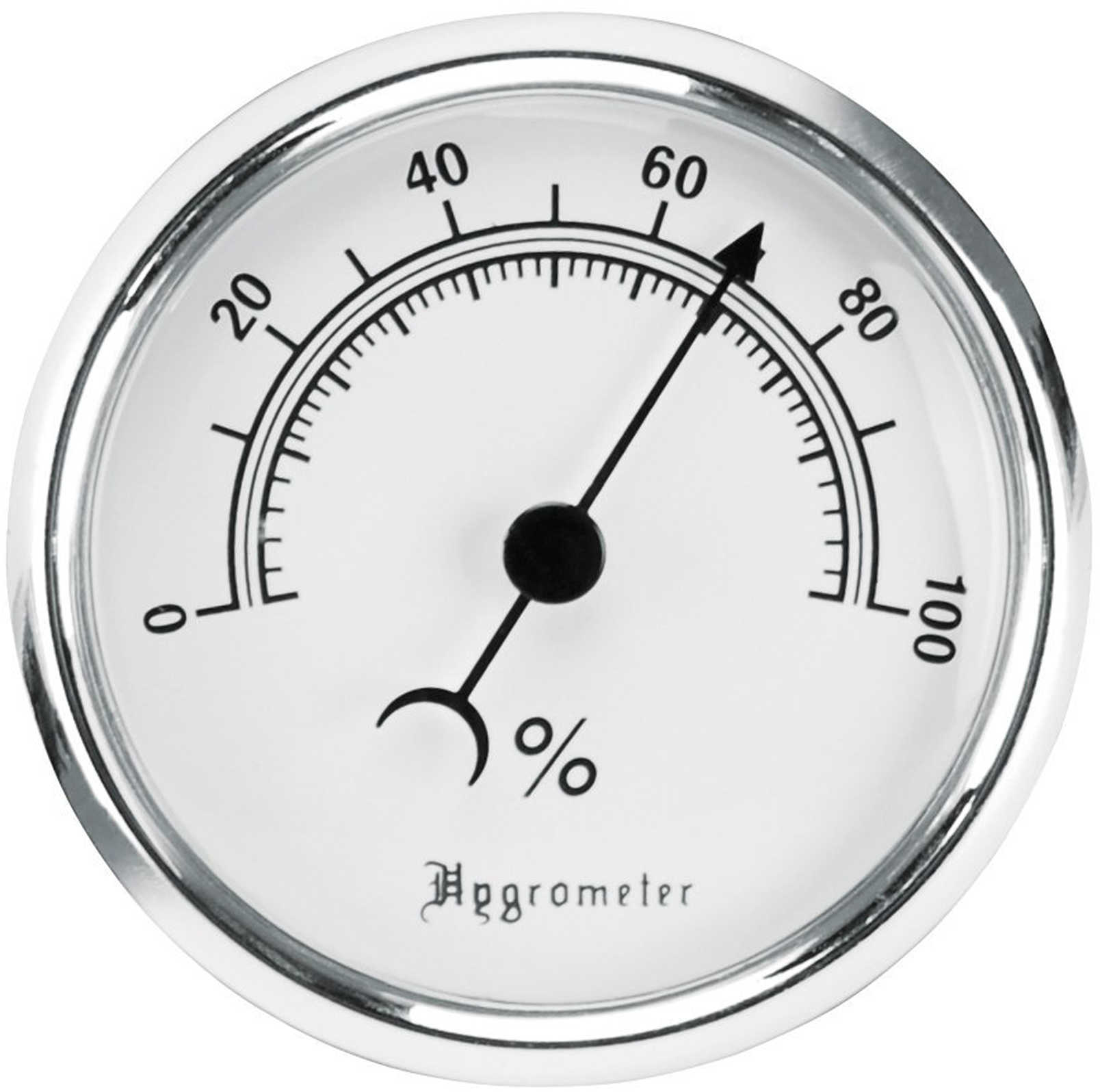 Lockdown Hygrometer 222111