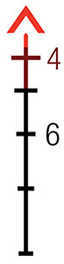 Trijicon ACOG 4x32 Dual Illuminated Red Chevron, M193 Md: Ta31-D-100288