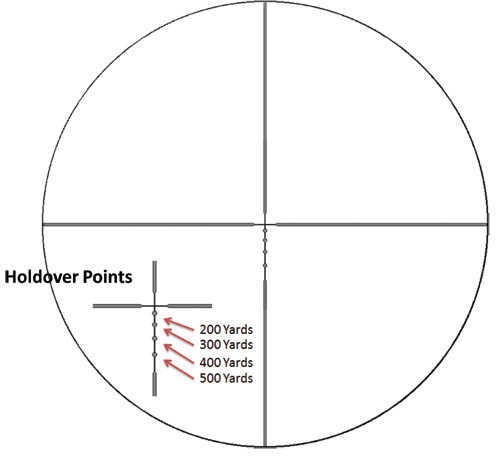 AR-15 Bushnell AR223 Rifle Scope 3-9X 40 BDC Matte 1" Tactical Design Scopes For Your Or Modern Sporting