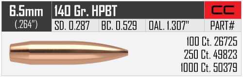 Nosler 6.5mm/264 Caliber 140 Grain Hollow Point Boat Tail (Per 100) 26725