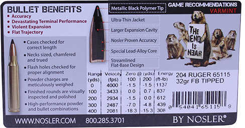 Nosler 204 Ruger 20 Rounds Ammunition Nosler 32 Grain Hollow Point