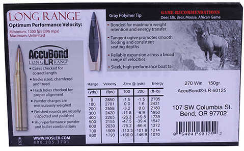 270 Winchester 20 Rounds Ammunition Nosler 150 Grain AccuBond