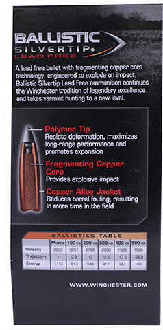223 Remington 20 Rounds Ammunition Winchester 50 Grain Polymer Tip