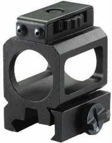 Streamlight Strion Rail Mount 74200