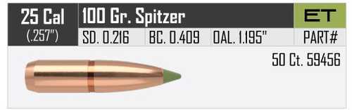 Nosler 25 Caliber 100 Grains E-Tip (Per 50) 59456