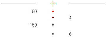 Trijicon ACOG 4x32 BAC, Dual Illuminated Red Chevron 300 Blackout Md: Ta31-C-100411