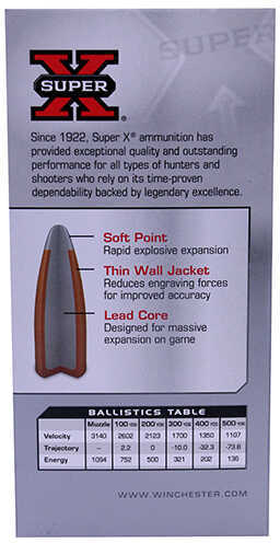 222 Remington 20 Rounds Ammunition Winchester 50 Grain Soft Point