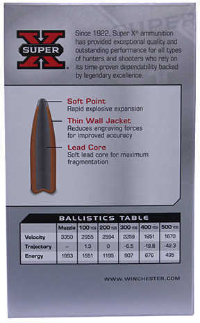 243 Winchester 20 Rounds Ammunition 80 Grain Soft Point