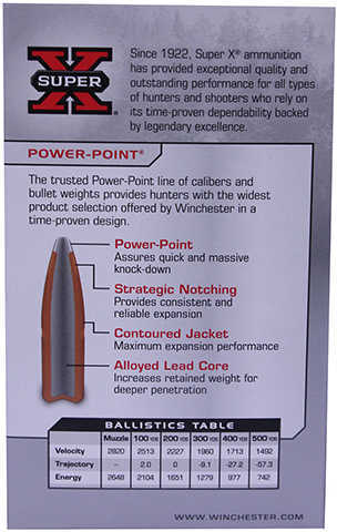 308 Winchester 20 Rounds Ammunition 150 Grain Soft Point