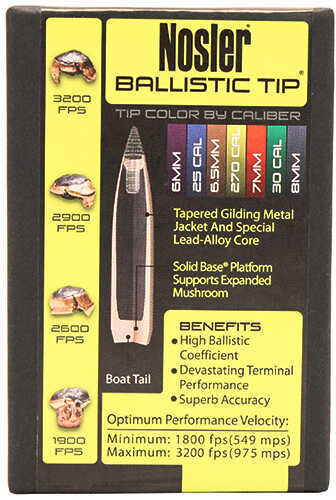 Nosler 30 Caliber 125 Grains Spitzer Ballistic Tip (Per 50) 30125