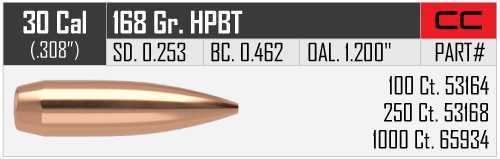 Nosler 30 Caliber 168 Grains HPBT J4 Competition (Per 100) 53164