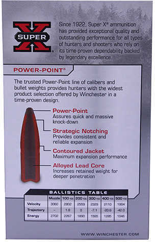 Winchester 270 Win 130 Grain Power-Point Ammunition 20 Round Box Md: X2705