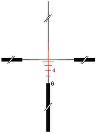 Trijicon 100550 ACOG 4x32 with RMR Type 2 32mm Obj 36.8 ft @ yds FOV Tube Black Dual Illuminated Crosshair 223 Ballistic Red