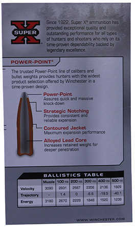 Winchester 7mm Remington Magnum 150 Grain Soft Point - 20 Rounds for Consistent Accuracy