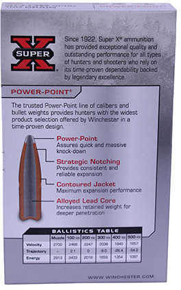 Winchester 30-06 Springfield 180 Gr Soft Point Ammo - 20 Rounds for Big Game Hunting