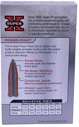 Winchester 30-06 Springfield 180 Gr Soft Point Ammo - 20 Rounds for Big Game Hunting