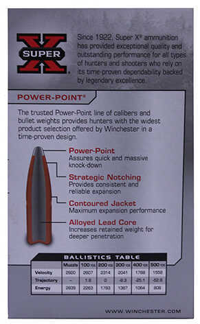 30-06 Springfield 20 Rounds Ammunition Winchester 150 Grain Soft Point