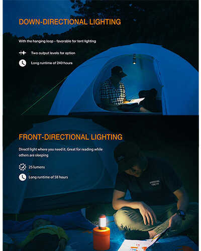 Fenix Flashlights Rechargeable Camping Lantern, Green