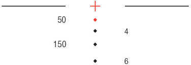 Trijicon ACOG 4x32 Led Battery Illuminated Red Crosshair .300 Blackout Br Md: Ta02-C-100431