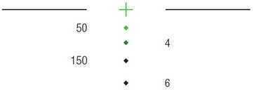 Trijicon ACOG 4x32 BAC, Dual Illuminated Green Chevron 300 Blackout Md: Ta31-C-100413