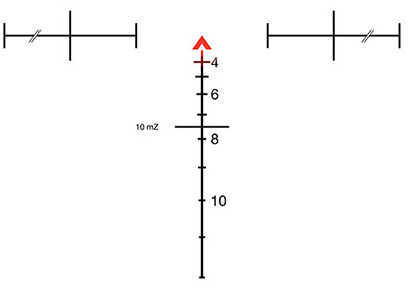 6x48mm ACOG Dual Illumination Scope - Red Chevron .308 Ball Ret, M1913 Rail, 6.5 MOA RMR Type 2 Sigh