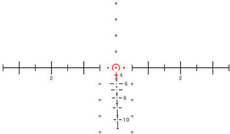 ACOG 4x32mm BAC Rifle Combat Optic (RCO) Scope with Horseshoe Dot Reticle for A4/M4 Flattop Mou