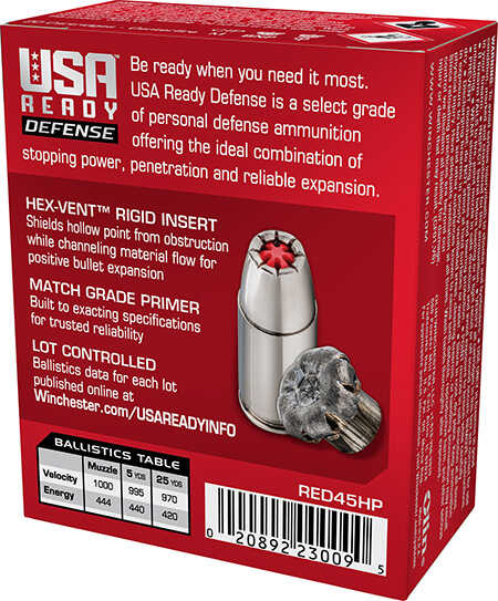 Winchester USA Ready 45 ACP 200 Gr Hollow Point (HP) Ammo 20 Round Box
