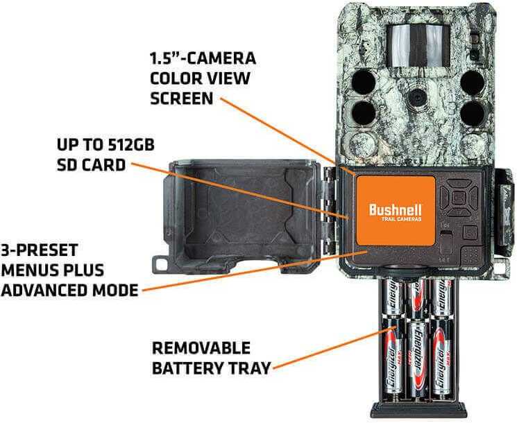 Primos Core S-4K Camera Camo 1.50" Color Lcd Display 30MP Resolution No Glow Flash Sd Card Slot/Up To 512Gb Memory