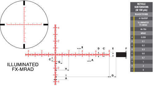 Nikon Black Fx1000 Rifle Scope 30mm Tube 4-16x50mm Side Focus First Focal Fx-moa Illuminated Reticle Matte