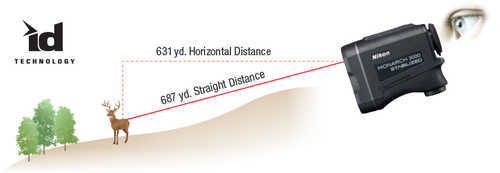 Nikon Monarch 3000 Stabilized Laster Rangefinder