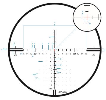 Zeiss Conquest V4 6-24X50 Rifle Scope ZMOAi-T20 #65 Illuminated reticle