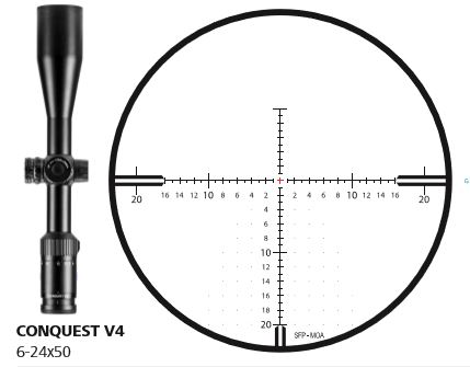 Zeiss Conquest V4 6-24X50 Rifle Scope ZMOAi-T20 #65 Illuminated reticle