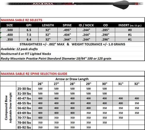 Carbon Express Maxima Sable RZ 400 Hunting Arrows - 6/Pk