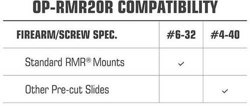 Leapers UTG Op3 Micro Red Single Dot 4.0 MOA For RMR Footprint