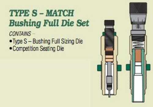 Redding Type S Match Bushing Full Die Set .28 <span style="font-weight:bolder; ">Nosler</span>