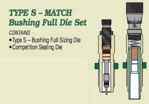 Redding Type S Match Bushing Full Die Set .28 Nosler