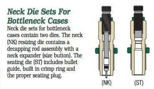 Redding Neck Die Set For Bottleneck Cases .20 Nosler