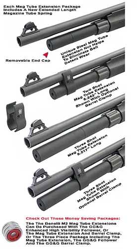 Gg&g Inc. +3 Mag Extension Fits Benelli M2 Anodized Finish Black Ggg-1628-3