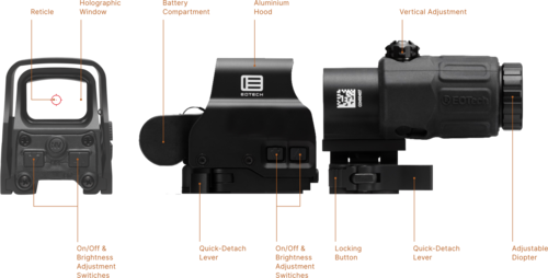 Click to see larger image. Eotech Holographic Hybrid System With Exps3-2 Hws