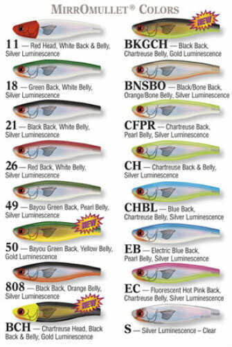 Mirrolure / L&S Bait L&S Mirromullet Surface Walker 3 1/2in 1/2oz Electric Chicken Md#: 26MR-EC