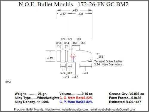 Bullet Mold 2 Cavity Aluminum .172 caliber GasCheck and Plain Base 26 Grains with Flat nose profile type. Designed