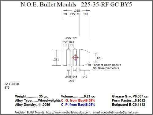 Bullet Mold 2 Cavity Aluminum .225 caliber Gas Check 35 Grains with Round/Flat nose profile type. Designed for the