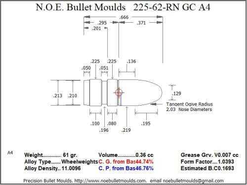 Bullet Mold 3 Cavity Brass .225 caliber Gas Check 62 Grains with a Round Nose profile type. Designed for the 222 223