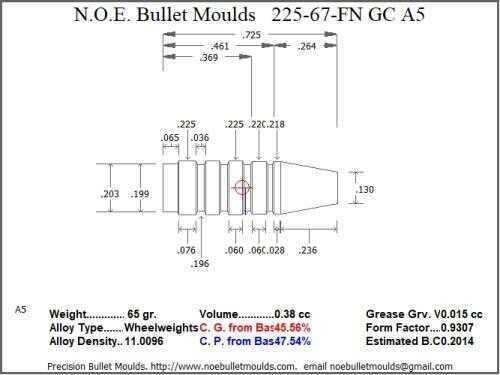 Bullet Mold 3 Cavity Aluminum .225 caliber Gas Check 67 Grains with Flat nose profile type. Designed for the 222 223