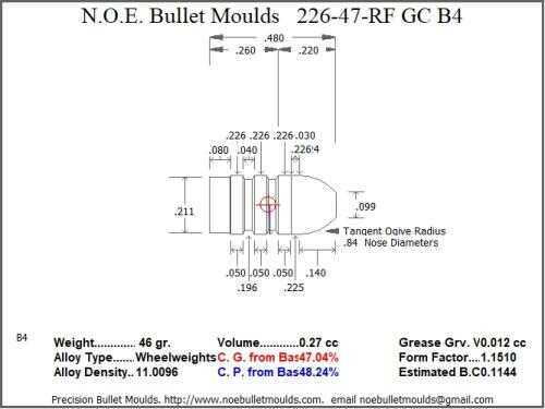 Bullet Mold 2 Cavity Aluminum .226 caliber GasCheck and Plain Base 47 Grains with Round/Flat nose profile type. Desi