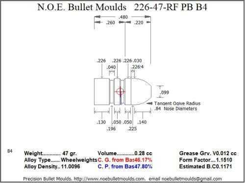 Bullet Mold 3 Cavity Aluminum .226 caliber Plain Base 47 Grains with Round/Flat nose profile type. Designed for orig